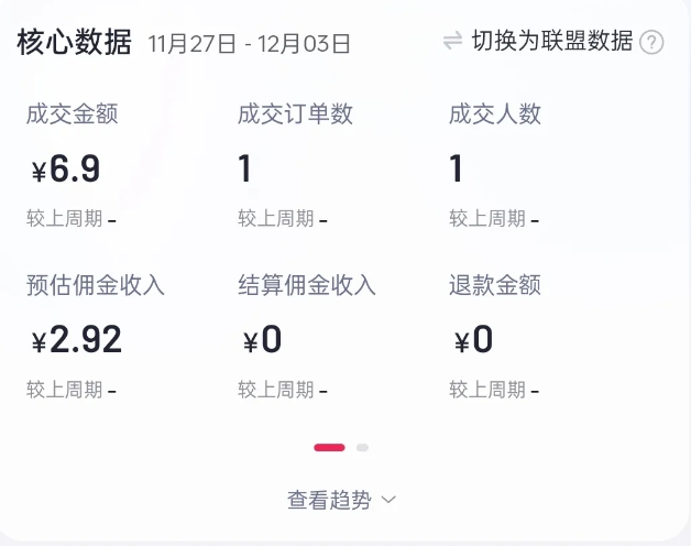 2024短视频好物带货项目，无需实拍，仅靠混剪实现纯视频带货 - 小毅网创-小毅网创