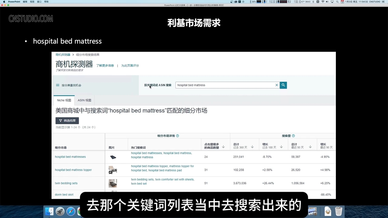 阿甘·亚马逊跨境电商选品案例(更新2025年) - 小毅网创-小毅网创