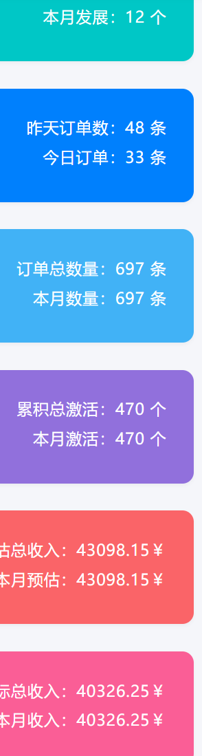 小红书自动引流变现 单天单电脑收益3000+ 小白可上手 - 小毅网创-小毅网创