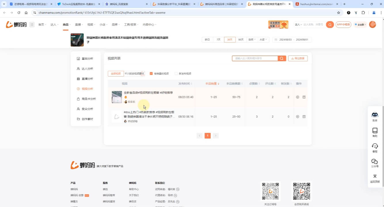 芒禄电商·视频号电商玩法流程(更新2025年1月) - 小毅网创-小毅网创