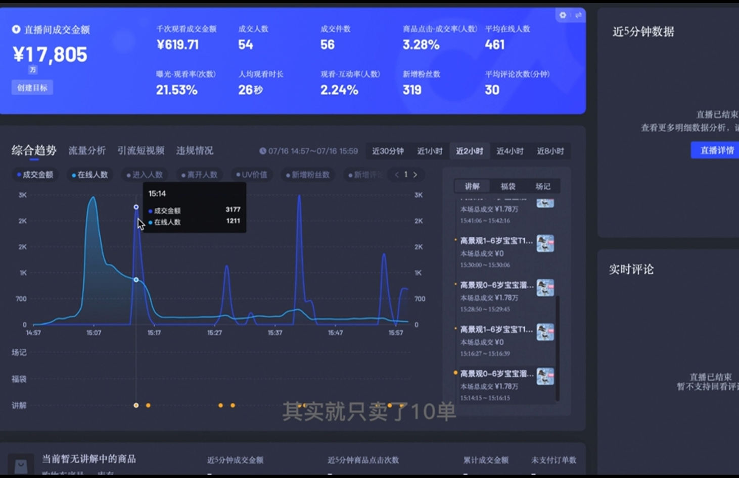 直播战士老蔡·抖音直播103起号运营 - 小毅网创-小毅网创