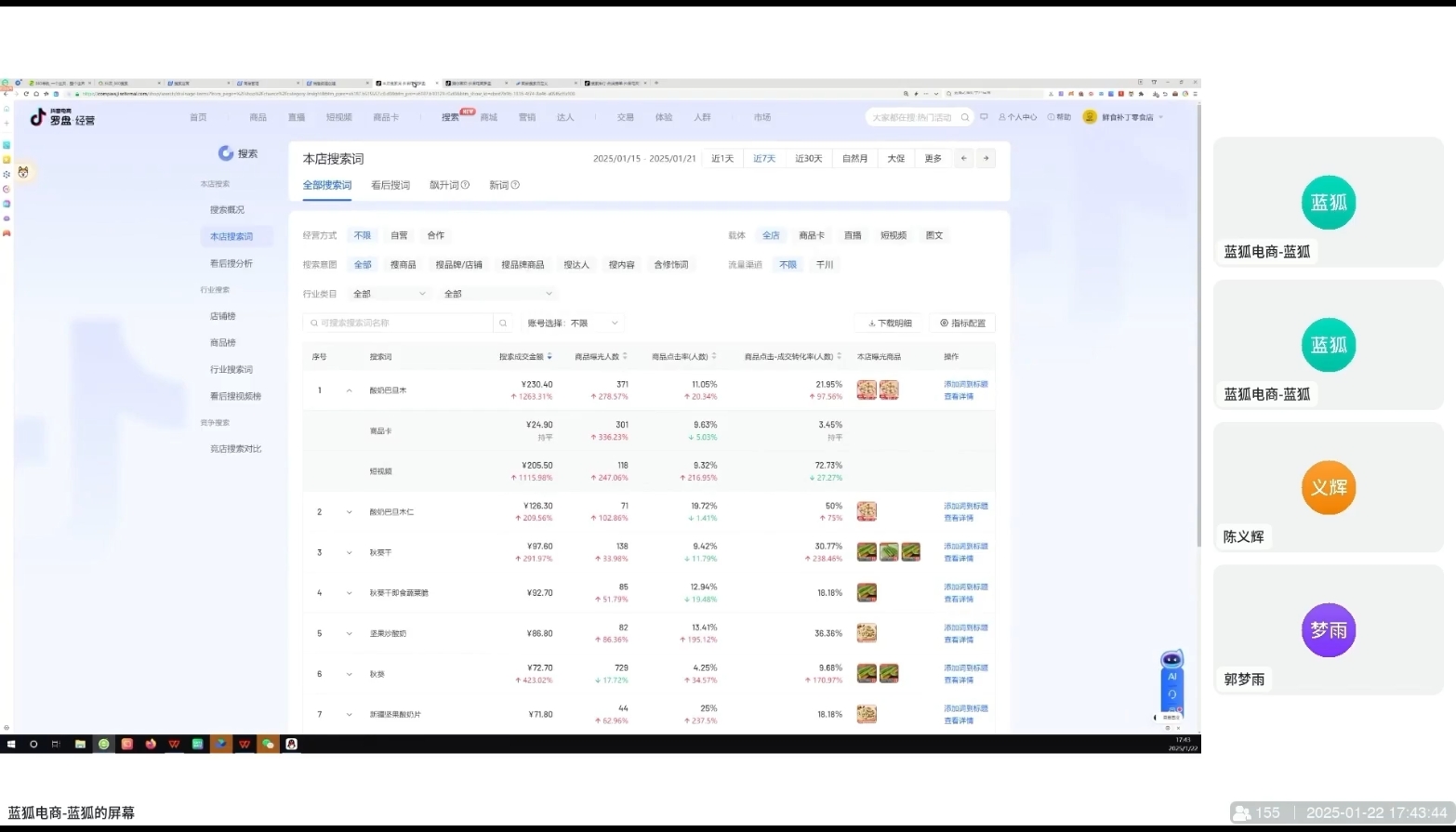 蓝狐电商·抖音商城运营课程(更新2025年1月) - 小毅网创-小毅网创
