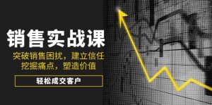 销售实战课，突破销售困扰，建立信任，挖掘痛点，塑造价值，轻松成交客户-小毅网创