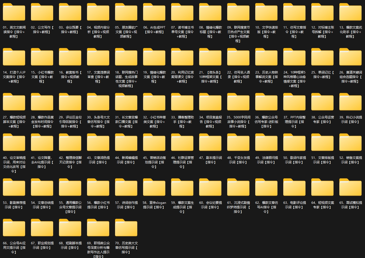 Kimi AI智能助手，开启高效内容生产(AI指令合集) - 小毅网创-小毅网创