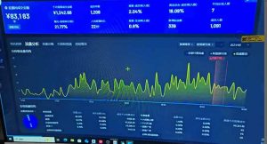 抖音AI无人直播，日结1-5K纯佣金！-小毅网创