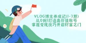 VLOG博主养成记(1-3期-小毅网创