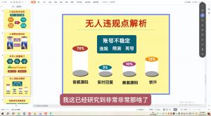 三哥·直播起号从0-1全实操课-小毅网创