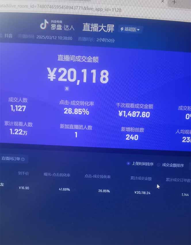 日赚6000+!抖音Ai无人直播躺赚新风口,0门槛吃官方亿级流量! - 小毅网创-小毅网创