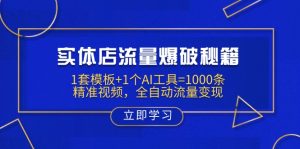 实体店流量爆破秘籍：1套模板+1个AI工具=1000条精准视频，全自动流量变现-小毅网创