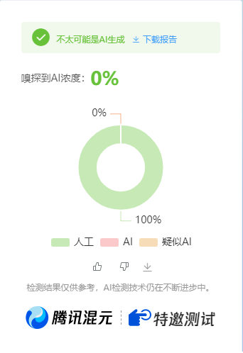 公众号高效创收快速通道，三分钟搞定原创爆文，助力日产300+ - 小毅网创-小毅网创