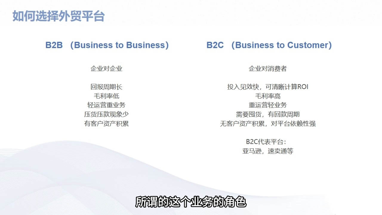 Mila老师·外贸SOP系列课程-小毅网创