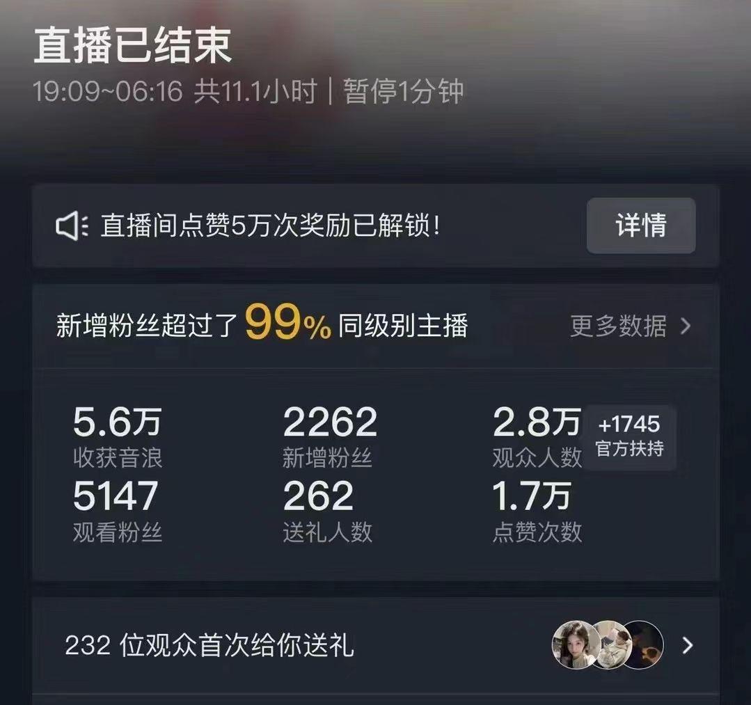 抖音24小时无人直播Ai时装秀，实操日入2000+，礼物刷不停，落地保姆及教学 - 小毅网创-小毅网创