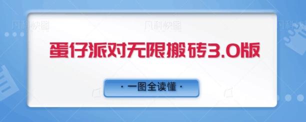 蛋仔派对无限搬砖3.0版日+500 - 小毅网创-小毅网创