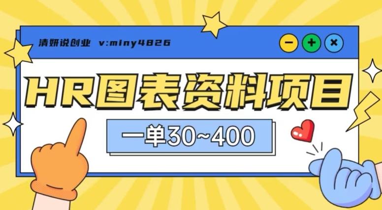 一单收益30-400，HR图表资料蓝海项目 - 小毅网创-小毅网创