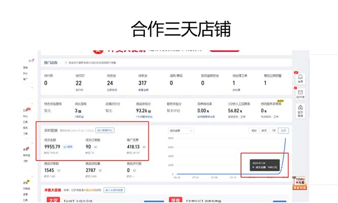 图片[2]-拼多多最新合作日入4000+两天销量过百单，无学费、老运营代操作、小白福利 - 小毅网创-小毅网创