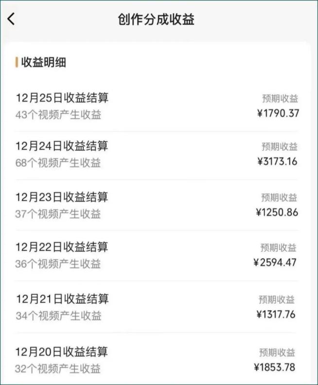 图片[2]-视频号数字人AI视频，条条爆款，一分钟搞定原创，躺赚8000+ - 小毅网创-小毅网创