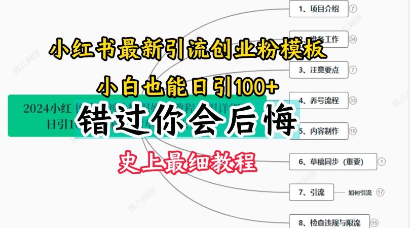 2024小红书引流创业粉史上最细教程，手把手教你引流【揭秘】-小毅网创