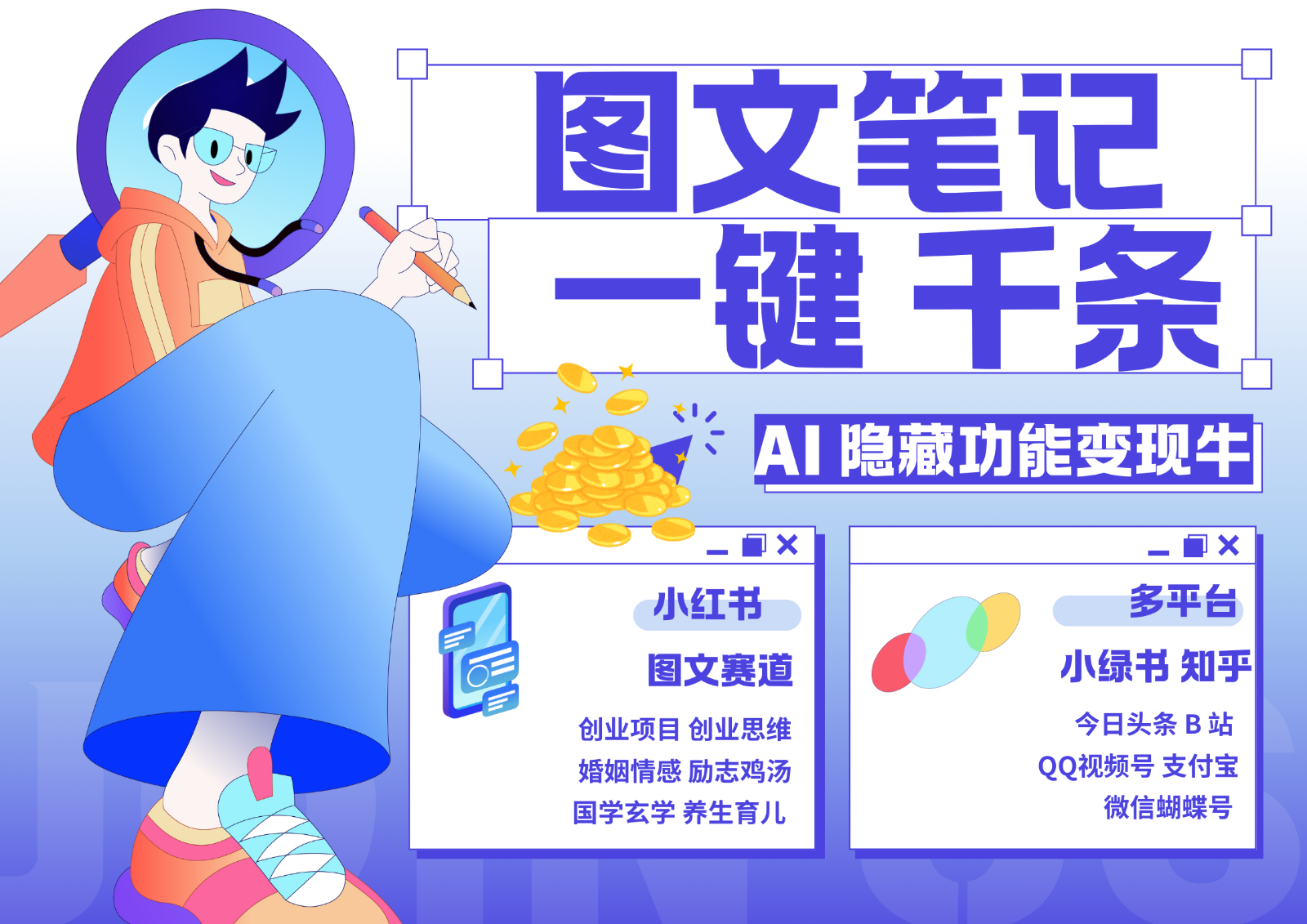 1键生成数千条图文 创业国学 秒生笔记 小红书小绿书图文 轻松引流 变现30000+-小毅网创