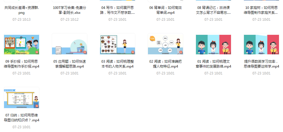 思维导图高效学习法 - 小毅网创-小毅网创