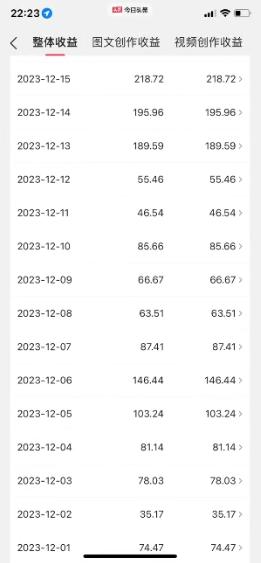 图片[1]-视频号AI一键原创爆款视频，500播放200收益，小白稳赚8000+ - 小毅网创-小毅网创