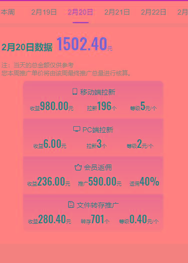 图片[1]-(9293期)2024目前网上最火短剧机器人做法，自动搜索发剧 自动更新资源 自动分享资源 - 小毅网创-小毅网创