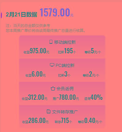 图片[1]-(9293期)2024目前网上最火短剧机器人做法，自动搜索发剧 自动更新资源 自动分享资源 - 小毅网创-小毅网创