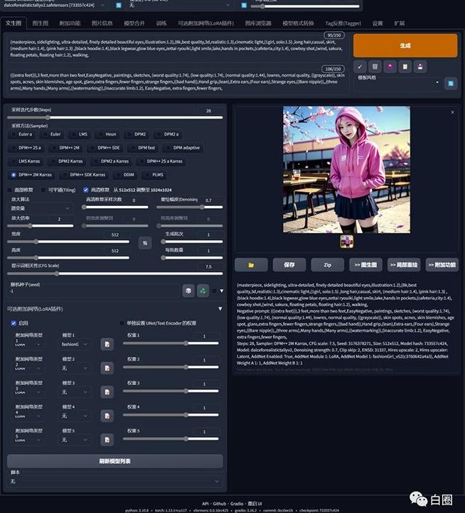 某公众号付费文章:低门槛小白思路制作专属虚拟美女让你变成AI虚拟美女绘图大师