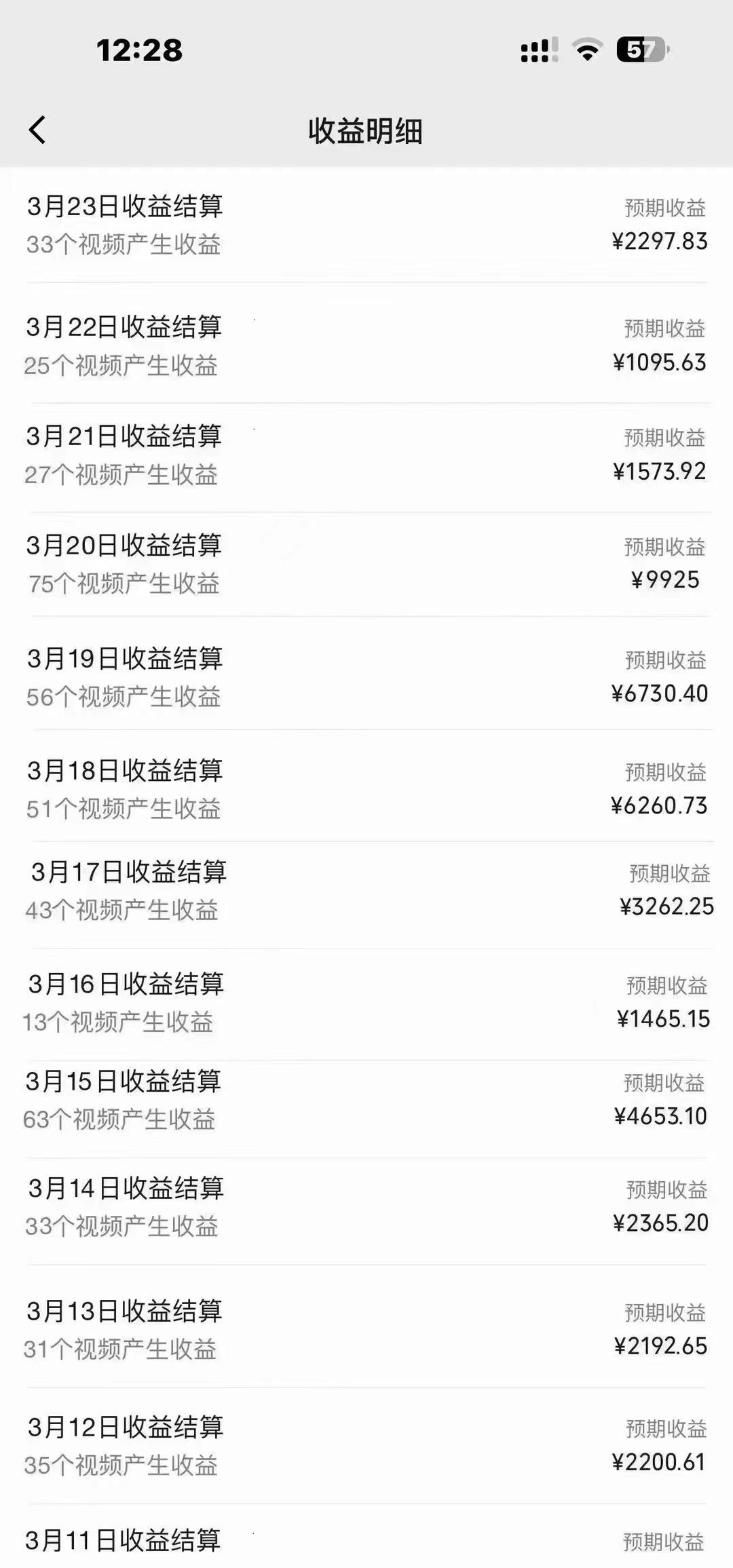 图片[1]-(9648期)盘点视频号创作分成计划，快速过原创日入300+，从0到1完整项目教程！ - 小毅网创-小毅网创