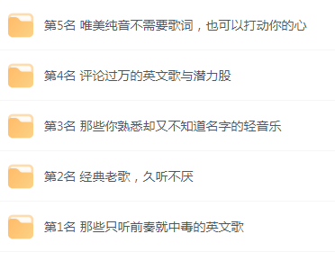 【无损音乐分享】网易云音乐收藏榜单前五名合集 精选好歌 - 小毅网创-小毅网创