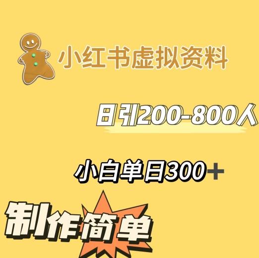 小红书动漫治愈图文的玩法，日引200-800人，小白单日变现300+ - 小毅网创-小毅网创