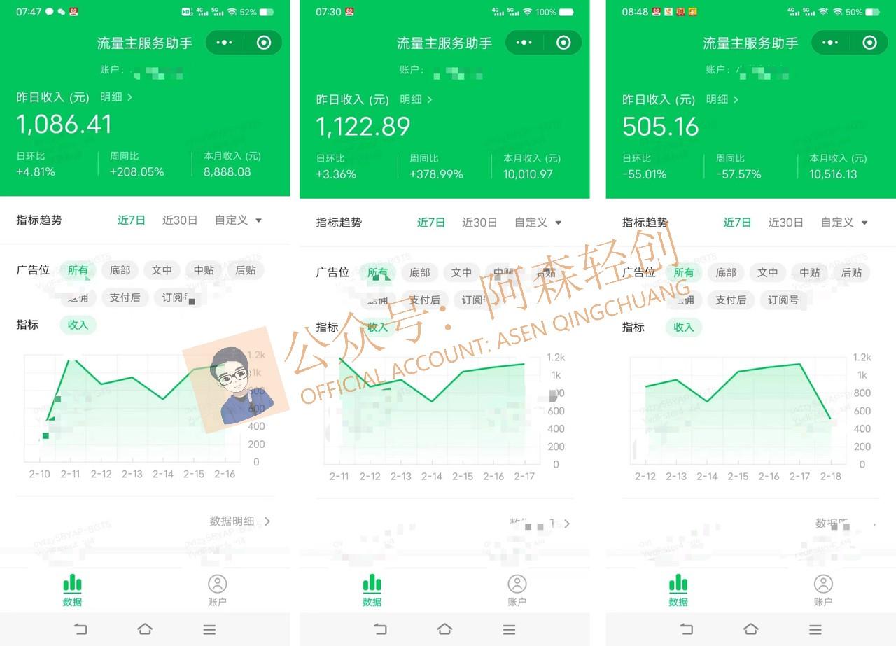 图片[1]-(9535期)无需技术，AI掘金2.0插件让你轻松赚钱，短期做到月入3万！ - 小毅网创-小毅网创