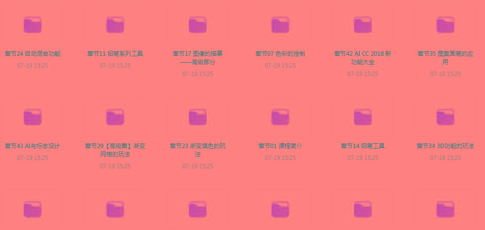 初级、中级、高级AI课程 - 小毅网创-小毅网创