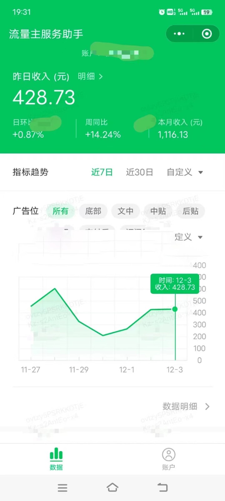 图片[1]-收益翻倍，时间减半！AI掘金，十节课详解，每天投入时间少，轻松月入1w+！ - 小毅网创-小毅网创
