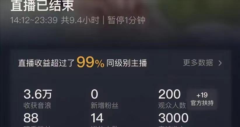 (8548期)ai无人直播美女4人组整蛊教程 【附全套资料以及教程】 - 小毅网创-小毅网创