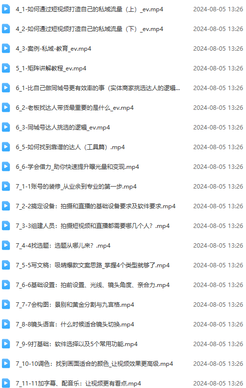 图片[2]-实体店老板获客特训营：认知、定位、文案、矩阵、直播、AI等(72节 - 小毅网创-小毅网创