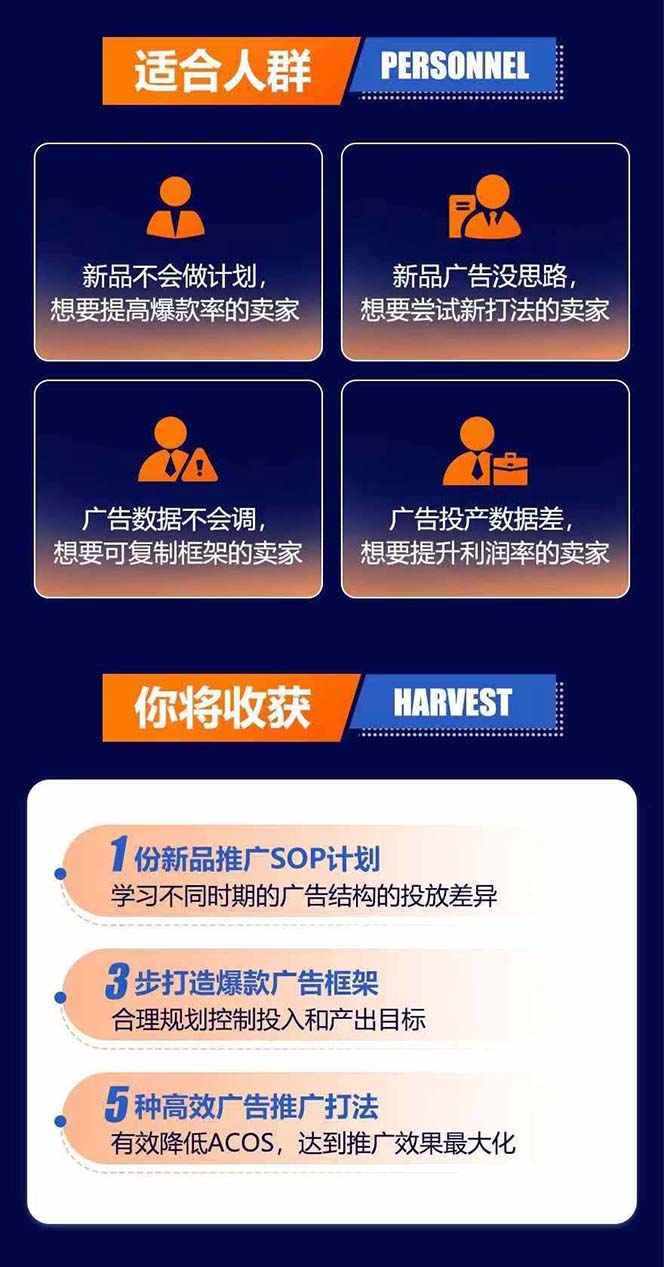 图片[2]-亚马逊爆款广告训练营：掌握关键词库搭建方法，优化广告数据提升旺季销量 - 小毅网创-小毅网创