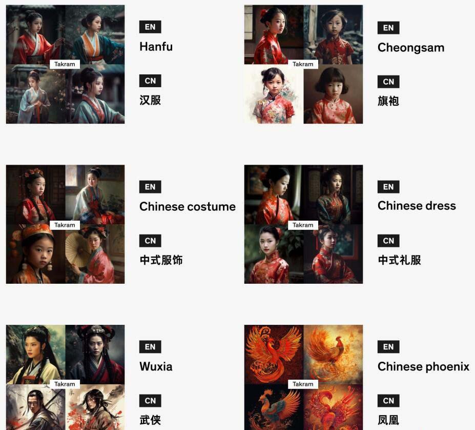 图片[4]-Midjourney辞典AIGC中英双语图文辞典+提示关键词Prompt大全 - 小毅网创-小毅网创