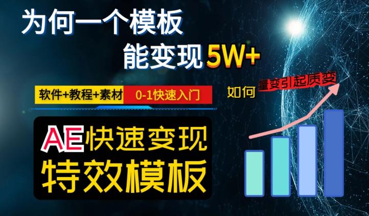 AE视频特效模板变现月入3-5W，0-1快速入门，软件+教程+素材 - 小毅网创-小毅网创