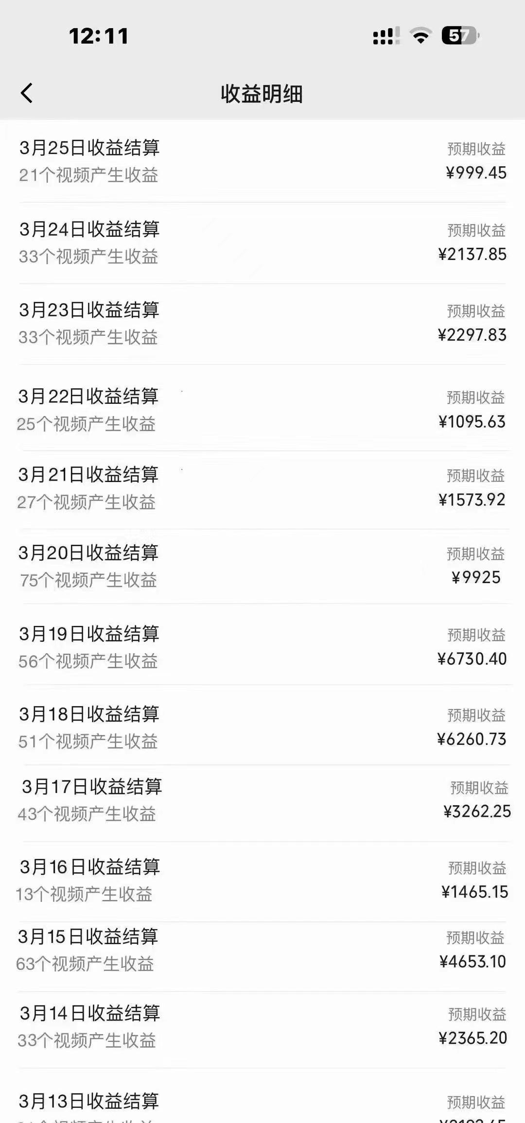 图片[1]-(9638期)单号日入1000+ 用一款软件轻松自动混剪批量生成原创视频 一键全网分发(... - 小毅网创-小毅网创