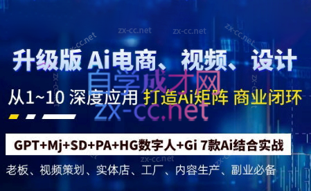 六哥·Ai终点站，全系统商业闭环矩阵打造(更新9月)-小毅网创