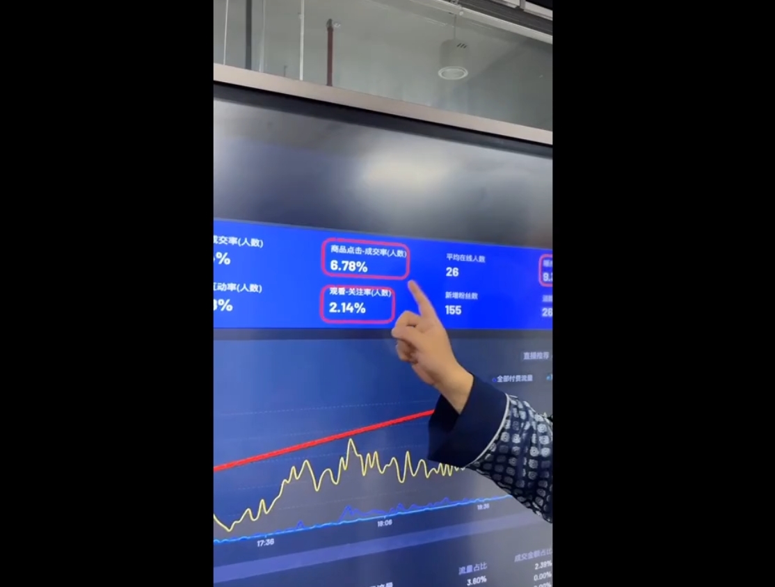 大播汇·视频号直播+抖音直播，微付费起号速成心法 - 小毅网创-小毅网创